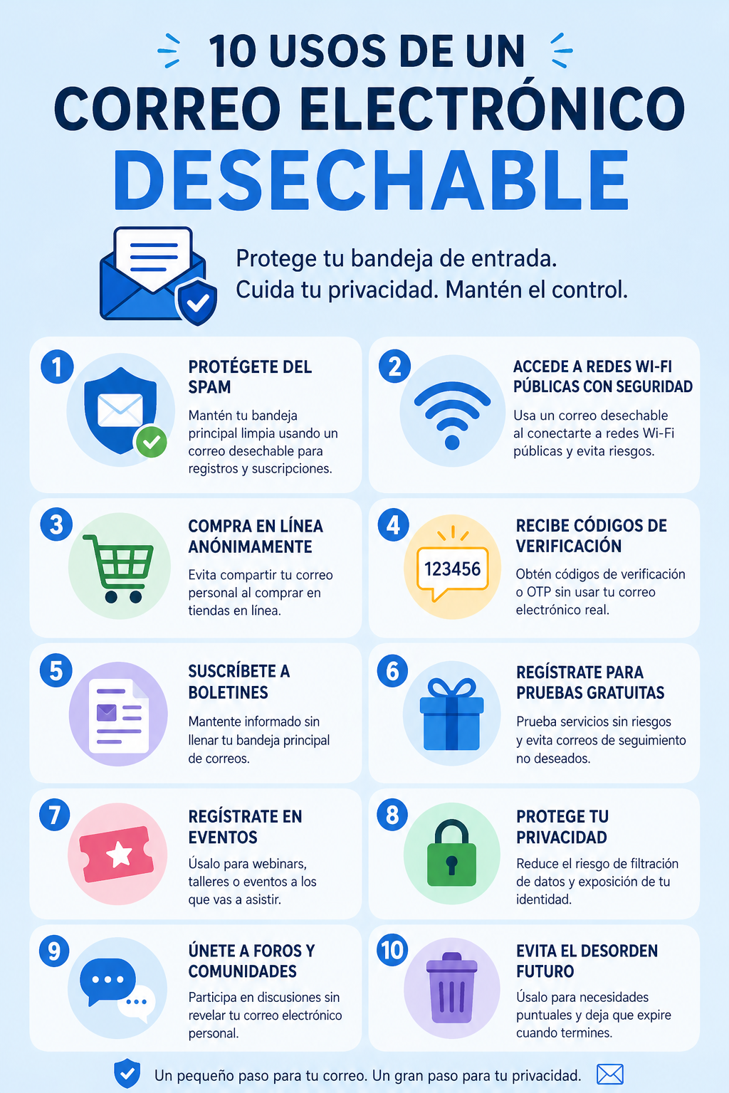 Usos de un email desechable